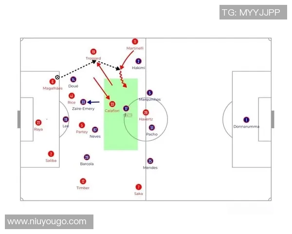 欧冠新球内置黑科技芯片实时追踪射门数据助力战术分析