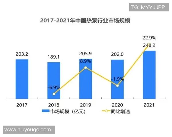 达尼洛在足球场上的成长之路与未来发展潜力分析