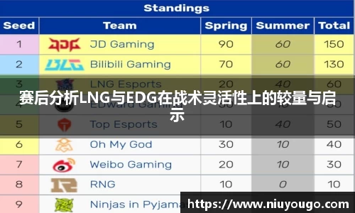 金年会