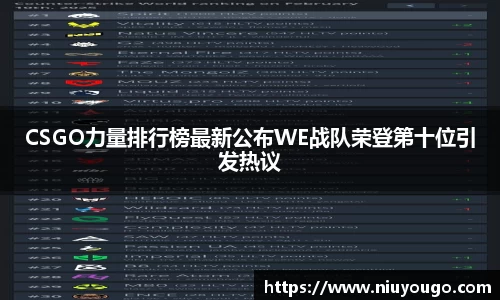 CSGO力量排行榜最新公布WE战队荣登第十位引发热议