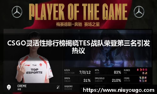 CSGO灵活性排行榜揭晓TES战队荣登第三名引发热议
