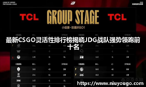 最新CSGO灵活性排行榜揭晓JDG战队强势领跑前十名