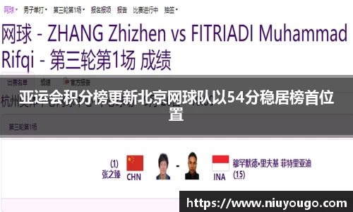 亚运会积分榜更新北京网球队以54分稳居榜首位置